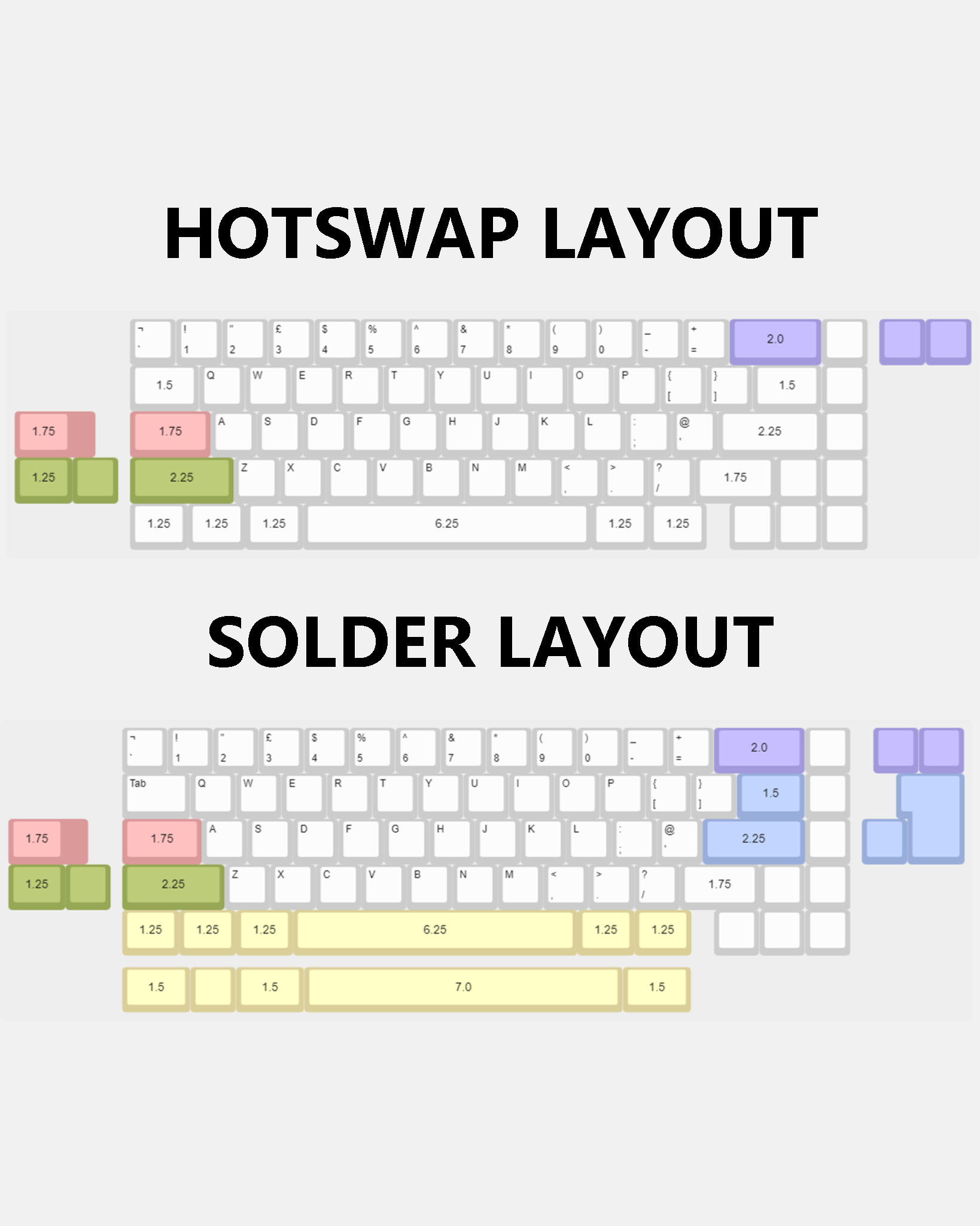 SAAG65 PCB